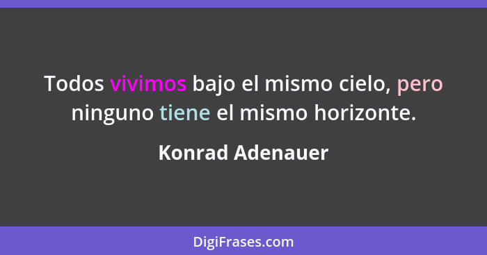 Todos vivimos bajo el mismo cielo, pero ninguno tiene el mismo horizonte.... - Konrad Adenauer