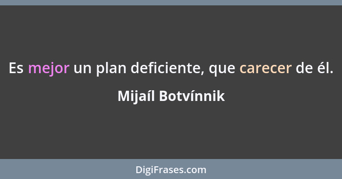 Frases de Mijail Botvinnik