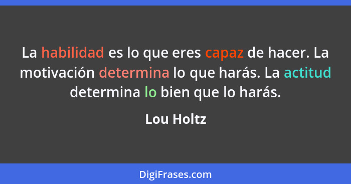 La habilidad es lo que eres capaz de hacer. La motivación determina lo que harás. La actitud determina lo bien que lo harás.... - Lou Holtz