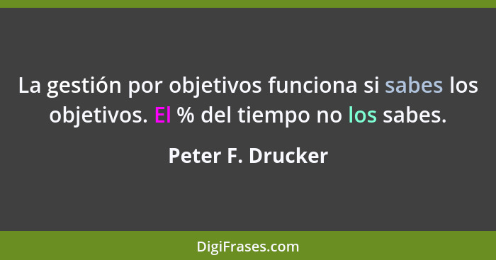 La gestión por objetivos funciona si sabes los objetivos. El % del tiempo no los sabes.... - Peter F. Drucker