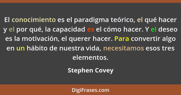 El conocimiento es el paradigma teórico, el qué hacer y el por qué, la capacidad es el cómo hacer. Y el deseo es la motivación, el que... - Stephen Covey