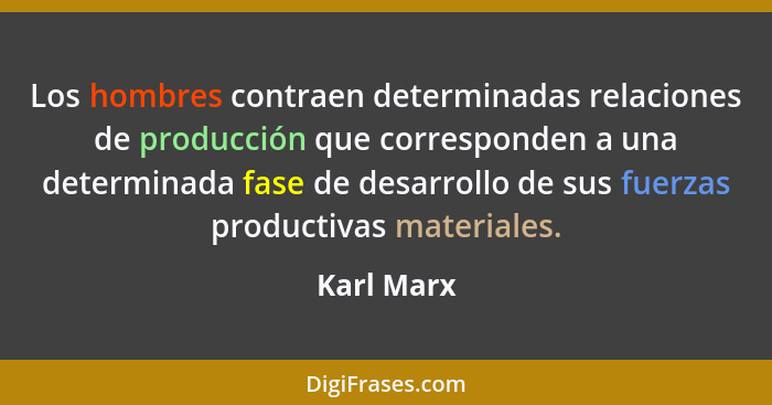 Los hombres contraen determinadas relaciones de producción que corresponden a una determinada fase de desarrollo de sus fuerzas productiva... - Karl Marx